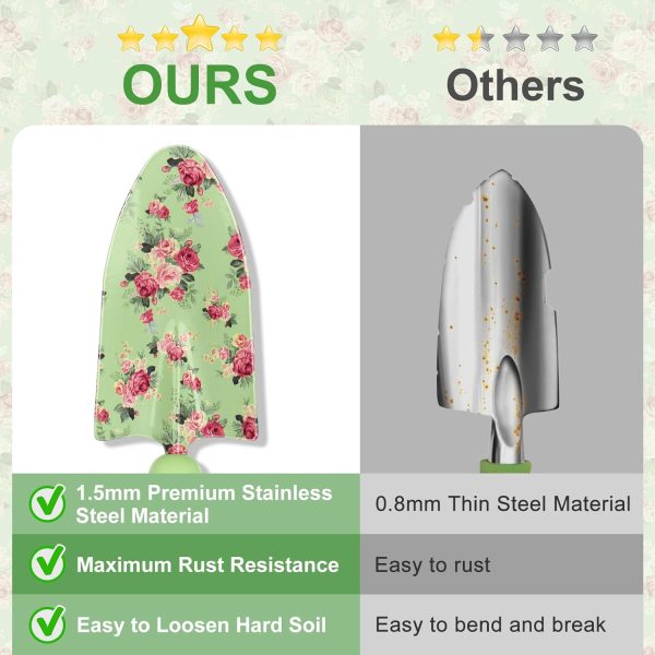 Tools WisaKey 10 Piece Heavy Duty Tools Set with Handle Durable Fashion